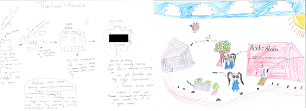 What Finland wants to learn from Australian schools