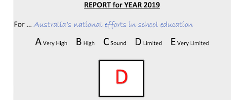2019 REPORT CARD for Australia’s national efforts in education