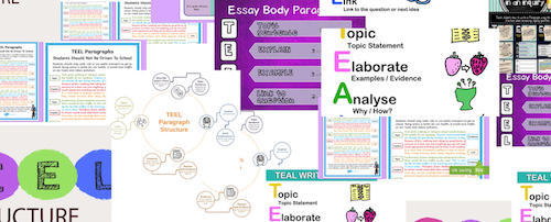 Death by TEEL: Are formulas for writing harmful?