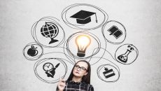 Many ideas for blog posts