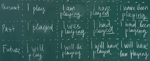 Now grammar is back again. And again. And again.