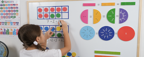 Is successful maths teaching more than method?